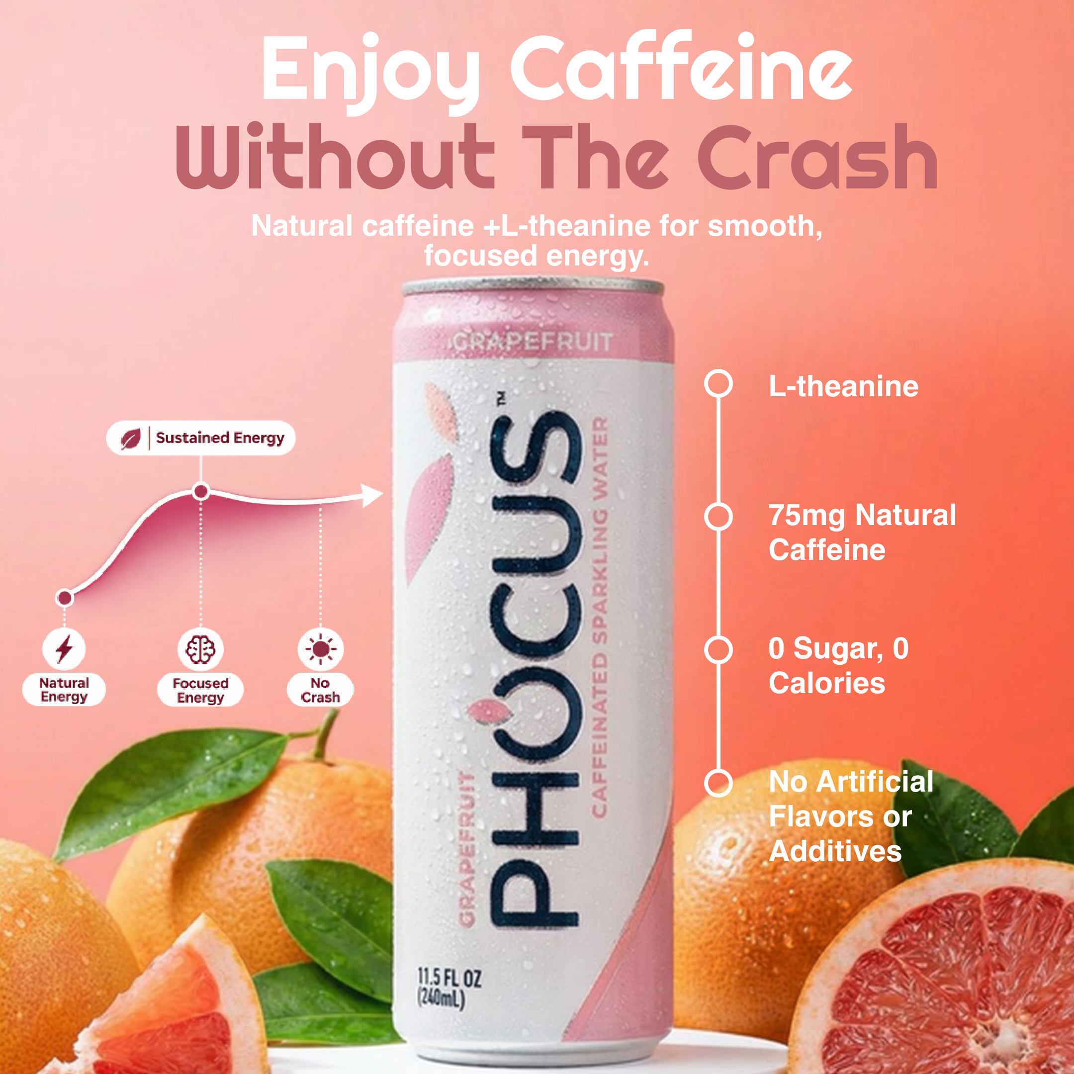 A can of PHOCUS Grapefruit Caffeinated Sparkling Water centered on a peach-pink promotional background with text about caffeine and L-theanine, plus grapefruit fruit imagery around the can.