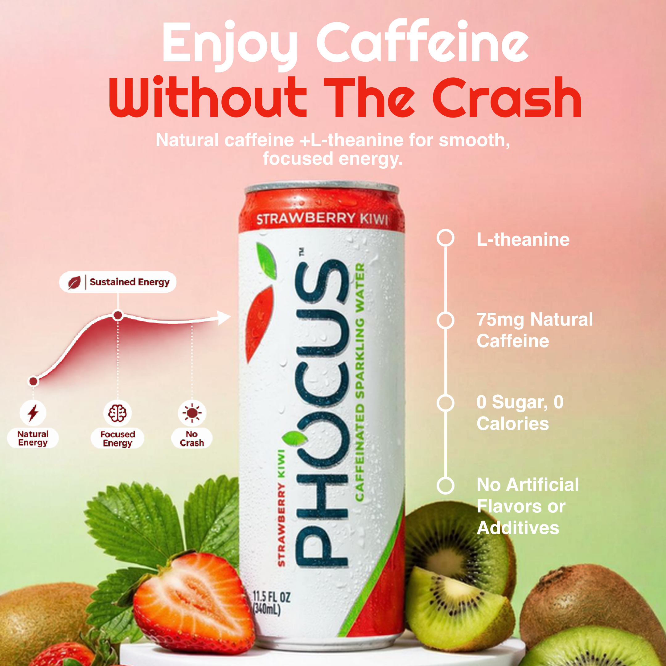 A can of PHOCUS Strawberry Kiwi sparkling water centered on a pink-to-peach gradient background with marketing text, kiwi and strawberry fruit, and feature callouts about sustained energy, natural caffeine, sugar-free, and no artificial flavors or additives.